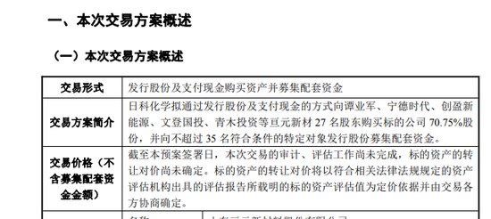 300214，公布重大资产重组！星期一复牌！